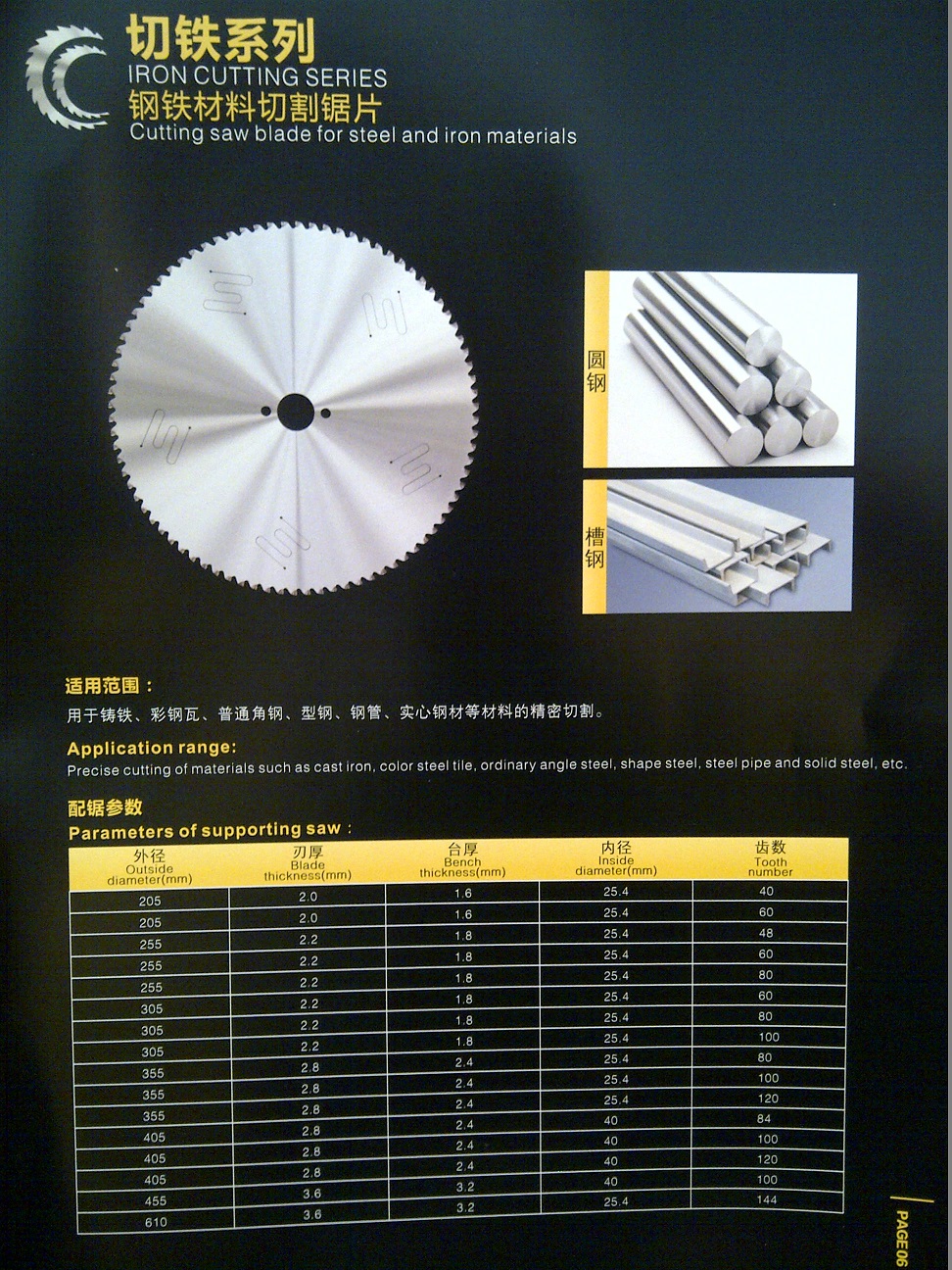 TCT saw blade for steel